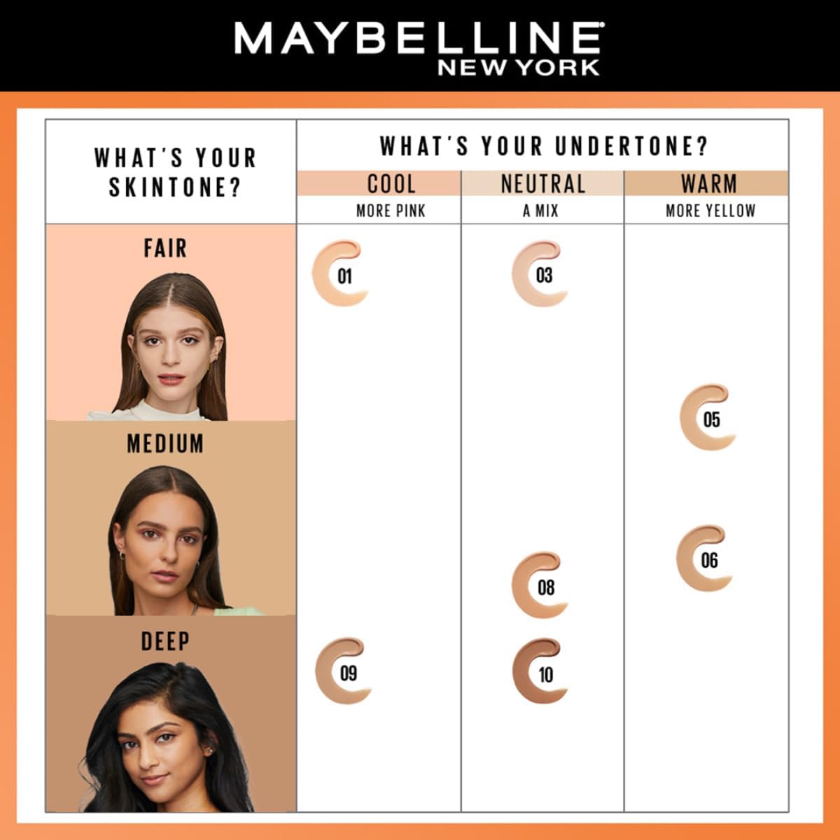 Maybelline Fit Me Fresh Tint SPF50