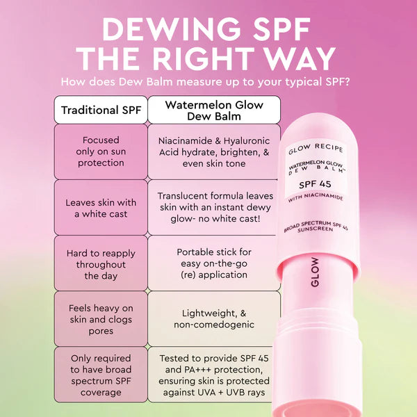 Glow Recipe Watermelon Glow Niacinamide Dew Balm SPF 45