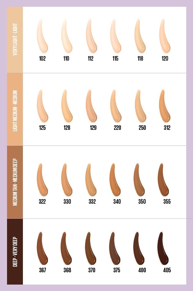 Maybelline Super Stay Up To 30H Lumi Matte Foundation